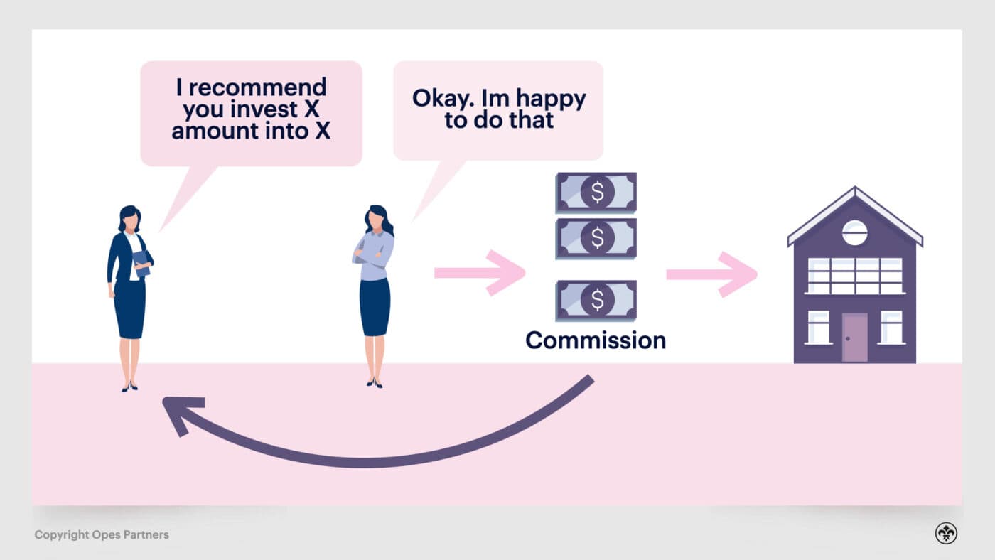 Financial Adviser Commission