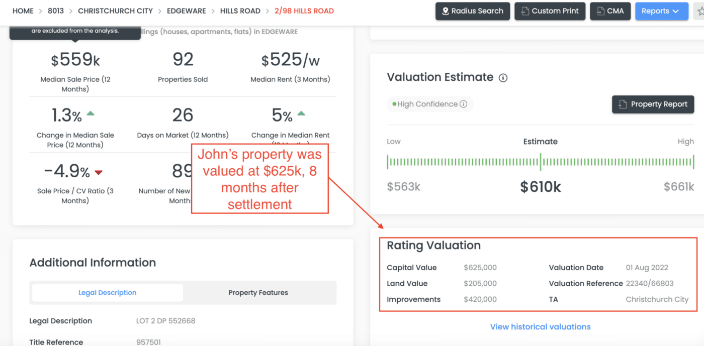 August valuation