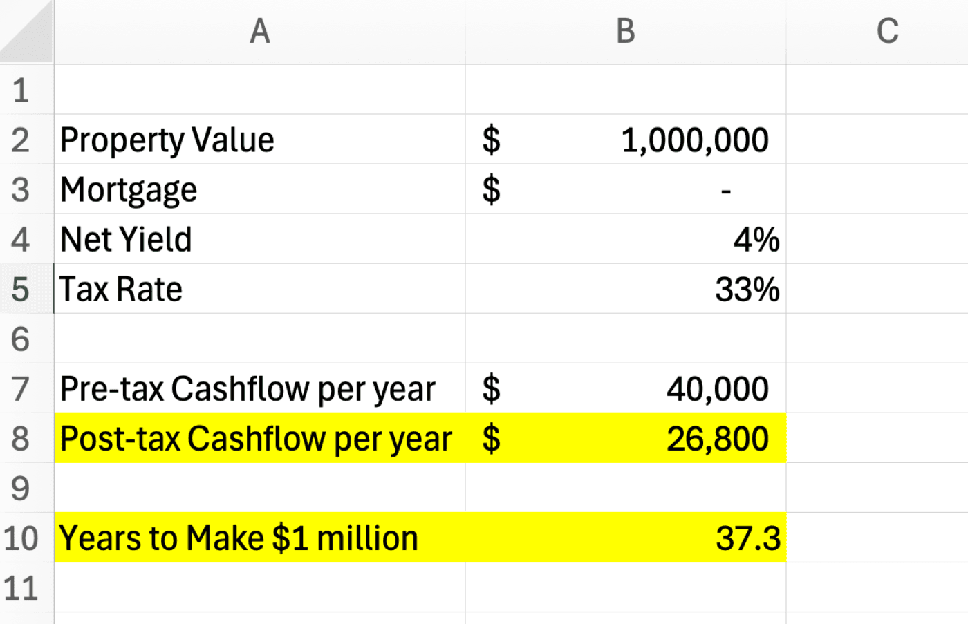 Cashflow Strategy 1