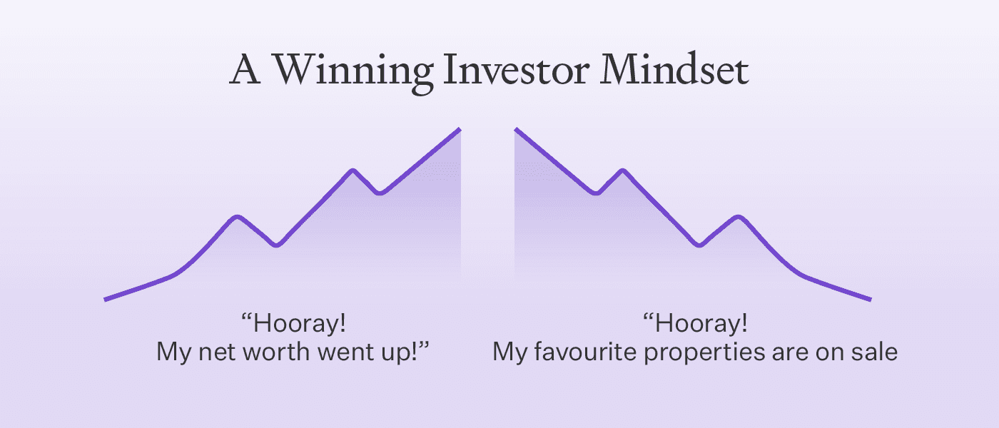 Winning mindset