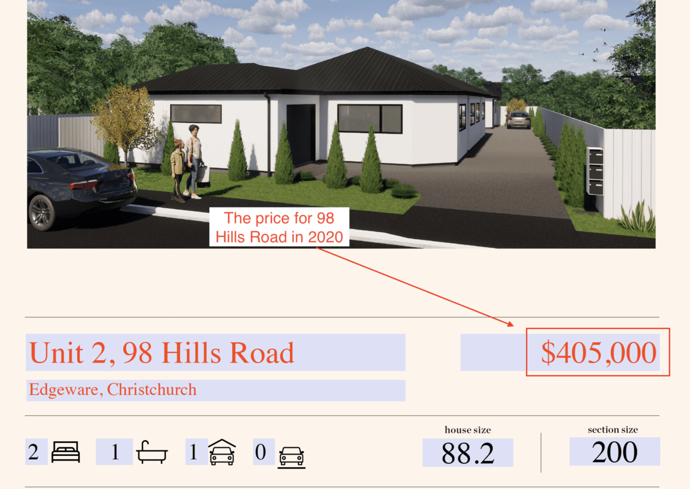 The property flyer