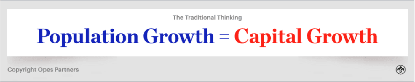 Populationgrowth