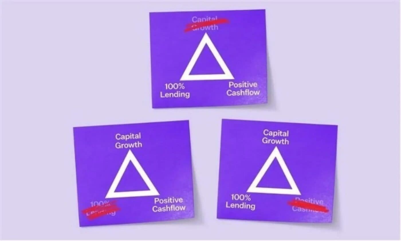 Triangle